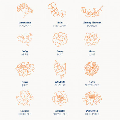 Personalised Birth Flower Name Necklace