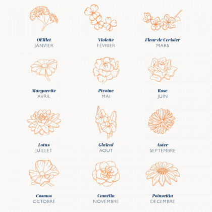 Collier personnalisé Prénom Fleur de naissance