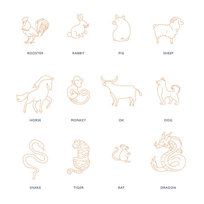 Personalised Animal Chinese Zodiac Necklace gold plated merci maman