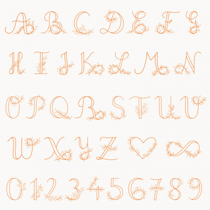 Charms Alphabet Floral personnalisés