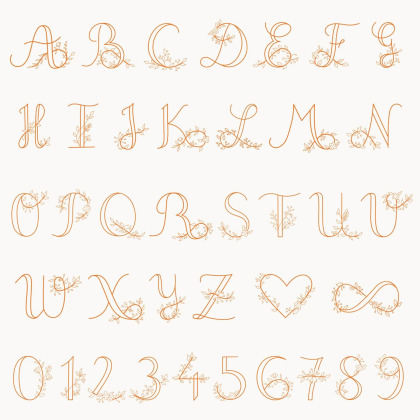 Personalisierte florale Alphabet Namenskette
