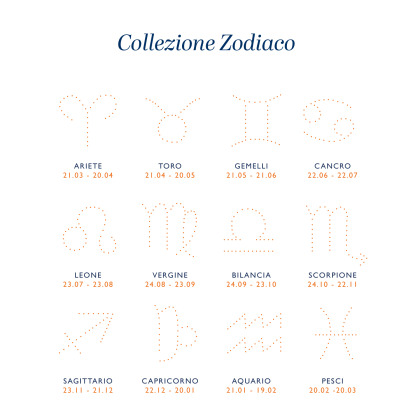 Braccialetto personalizzato Zodiaco